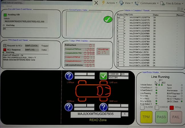 Sistemas de línea de producción de plantas TPMS TPMS Plant Production Line Systems